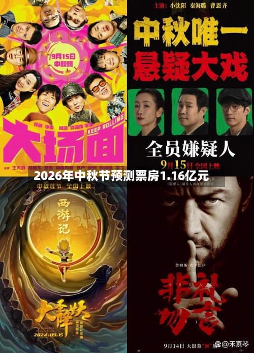 2026年中秋节预测票房1.16亿元