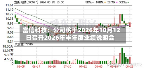 富信科技：公司将于2026年10月12日召开2026年半年度业绩说明会