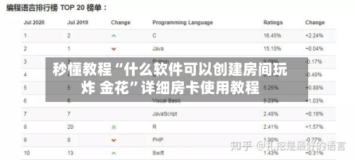 秒懂教程“什么软件可以创建房间玩炸 金花”详细房卡使用教程