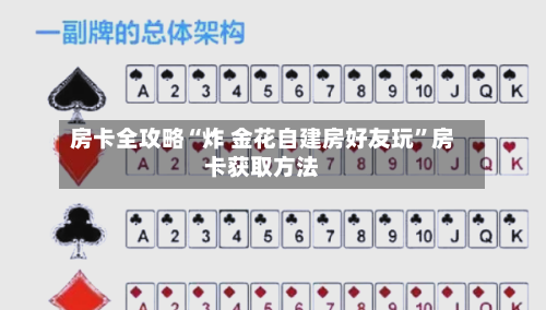 房卡全攻略“炸 金花自建房好友玩”房卡获取方法-第2张图片