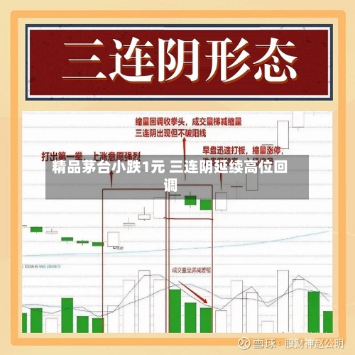 精品茅台小跌1元 三连阴延续高位回调-第2张图片
