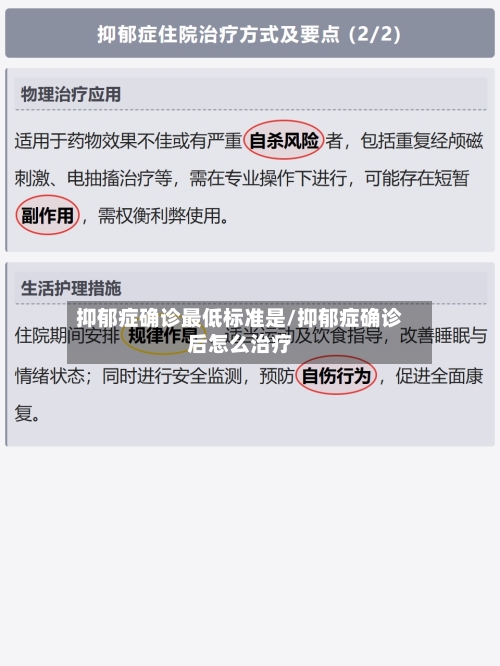 抑郁症确诊最低标准是/抑郁症确诊后怎么治疗-第2张图片