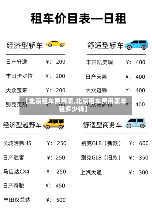 【北京租车费用表,北京租车费用表年租多少钱】