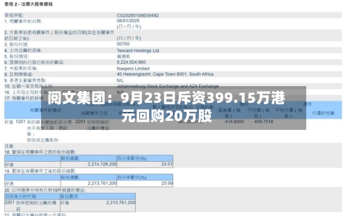 阅文集团：9月23日斥资399.15万港元回购20万股-第2张图片
