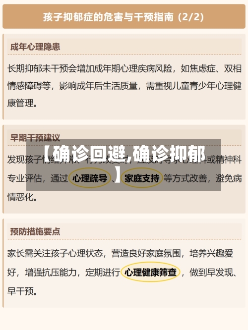 【确诊回避,确诊抑郁】-第2张图片