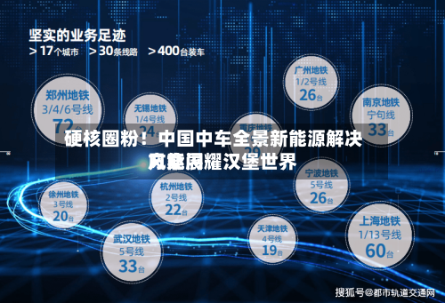 硬核圈粉！中国中车全景新能源解决方案闪耀汉堡世界风能展-第2张图片