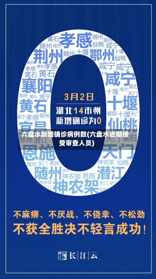 六盘水新增确诊病例数(六盘水近期接受审查人员)-第2张图片