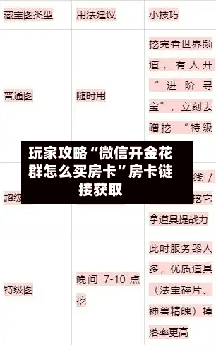 玩家攻略“微信开金花群怎么买房卡”房卡链接获取-第3张图片