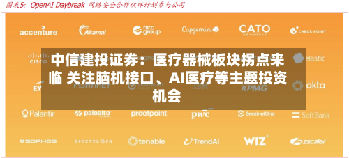 中信建投证券：医疗器械板块拐点来临 关注脑机接口、AI医疗等主题投资机会