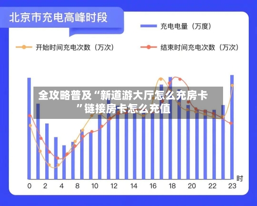 全攻略普及“新道游大厅怎么充房卡”链接房卡怎么充值