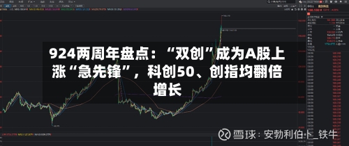 924两周年盘点：“双创”成为A股上涨“急先锋”，科创50、创指均翻倍增长