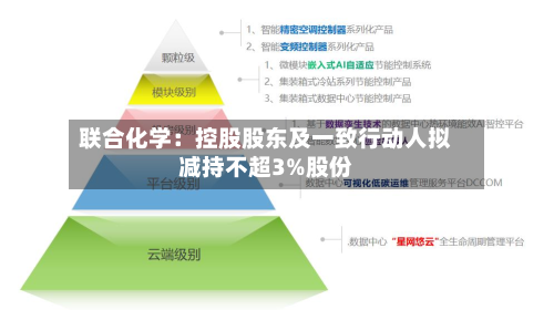 联合化学:控股股东及一致行动人拟减持不超3%股份-第2张图片