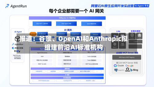 报道：谷歌	、OpenAI和Anthropic拟组建前沿AI标准机构-第3张图片