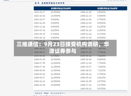 三维通信：9月23日接受机构调研	，华源证券参与-第2张图片
