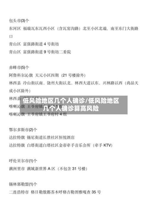 低风险地区几个人确诊/低风险地区几个人确诊算高风险-第2张图片