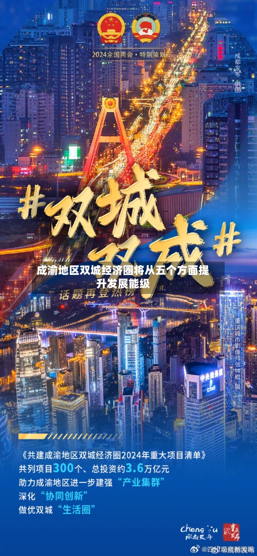 成渝地区双城经济圈将从五个方面提升发展能级