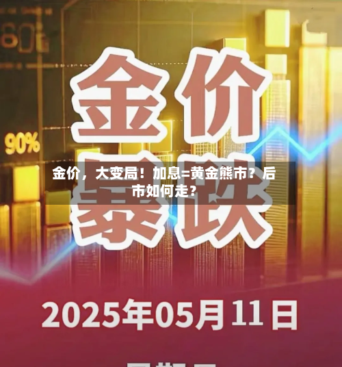 金价	，大变局！加息=黄金熊市？后市如何走？-第3张图片