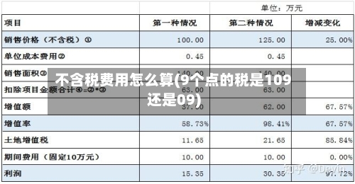 不含税费用怎么算(9个点的税是109还是09)