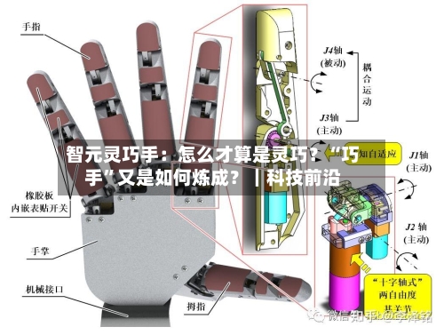 智元灵巧手：怎么才算是灵巧？“巧手”又是如何炼成？｜科技前沿-第3张图片