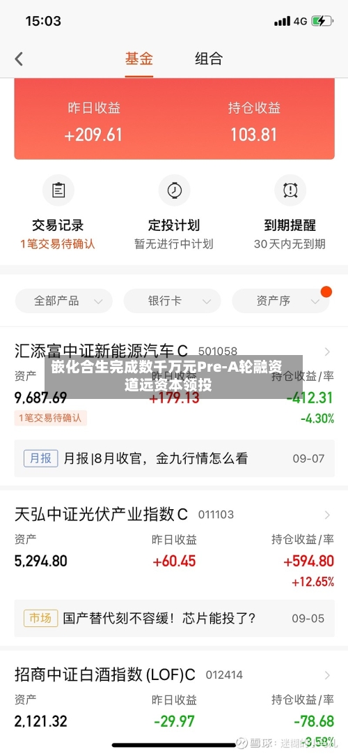 嵌化合生完成数千万元Pre-A轮融资 道远资本领投