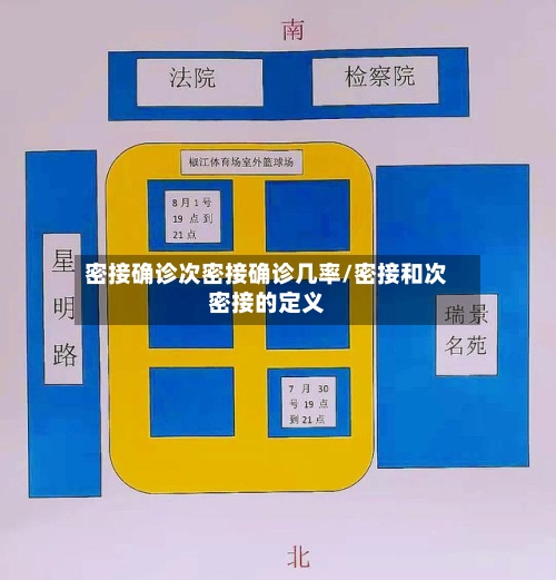 密接确诊次密接确诊几率/密接和次密接的定义-第2张图片