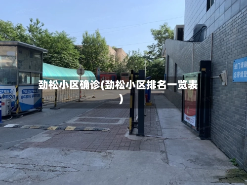 劲松小区确诊(劲松小区排名一览表)