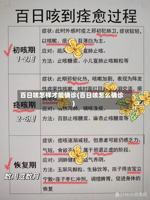 百日咳怎样才能确诊(百日咳怎么确诊)-第2张图片