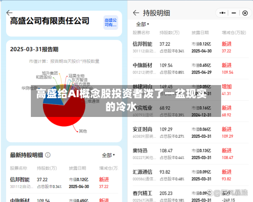高盛给AI概念股投资者泼了一盆现实的冷水-第2张图片