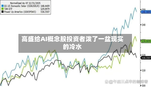 高盛给AI概念股投资者泼了一盆现实的冷水