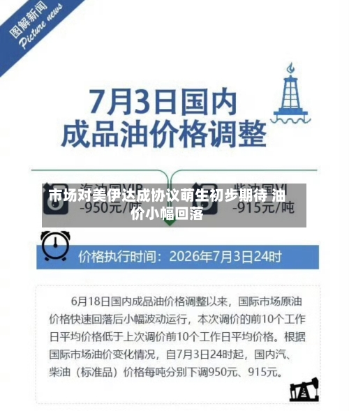 市场对美伊达成协议萌生初步期待 油价小幅回落