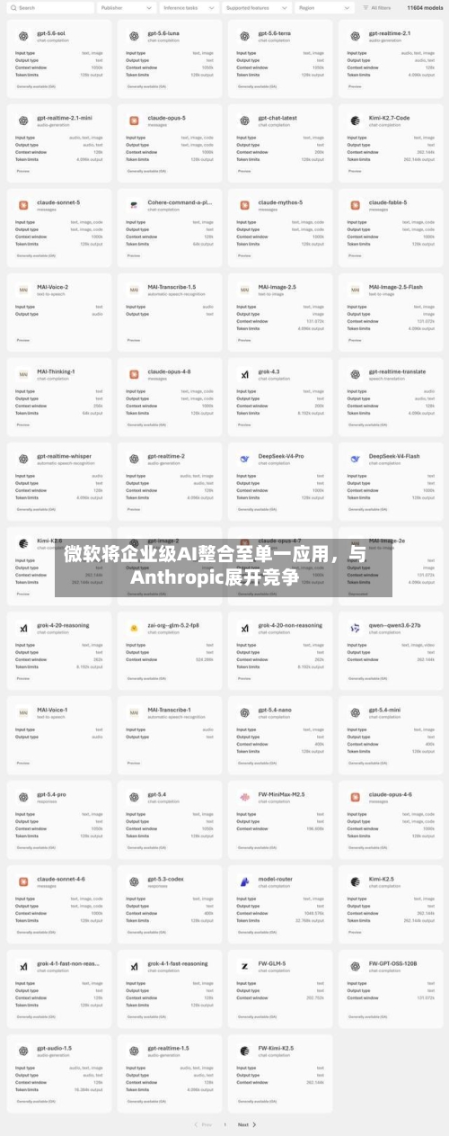 微软将企业级AI整合至单一应用,与Anthropic展开竞争