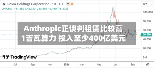 Anthropic正谈判租赁比较高1吉瓦算力 投入至少400亿美元-第3张图片