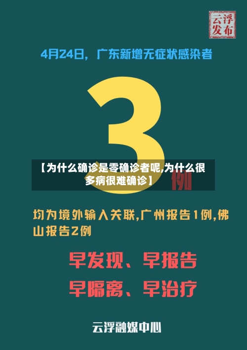 【为什么确诊是零确诊者呢,为什么很多病很难确诊】