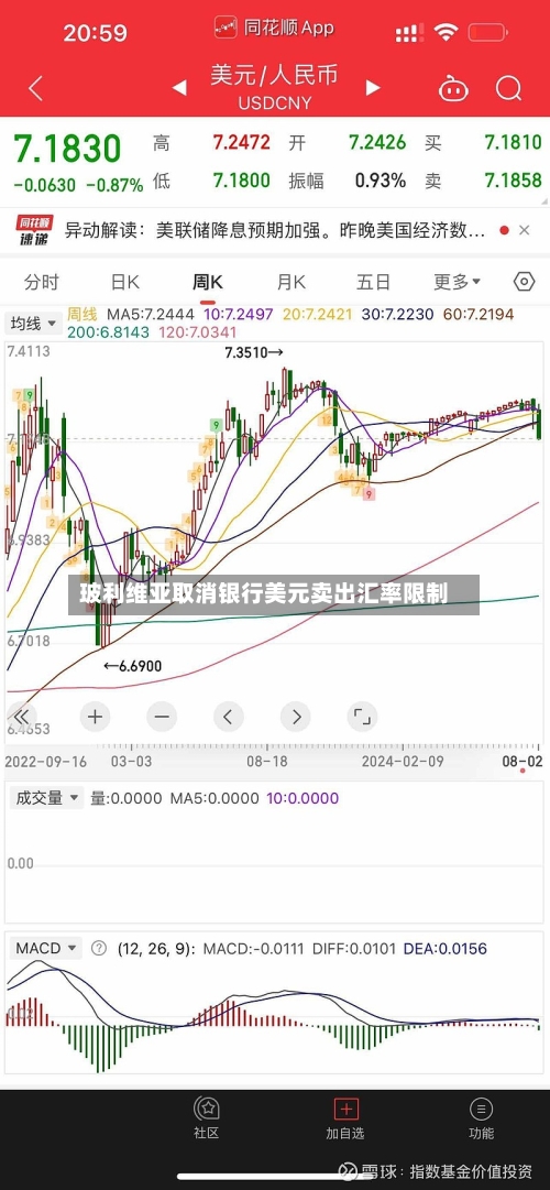 玻利维亚取消银行美元卖出汇率限制-第3张图片