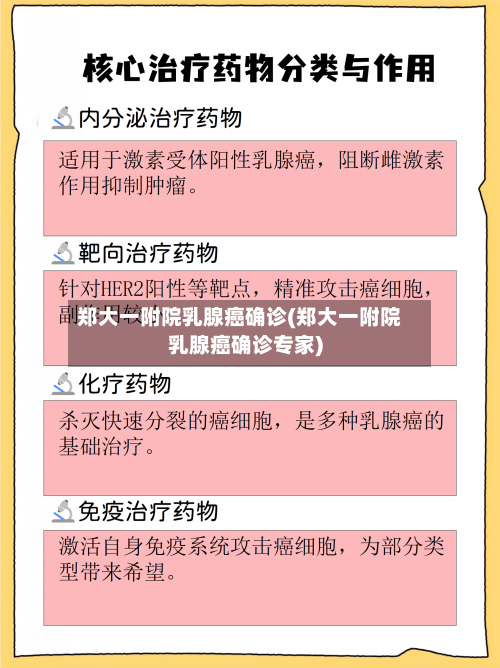 郑大一附院乳腺癌确诊(郑大一附院乳腺癌确诊专家)-第2张图片