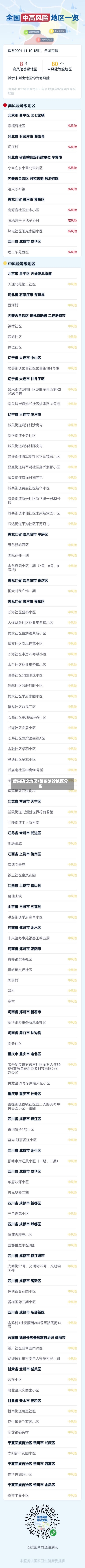 莆田确诊地区/莆田确诊地区分布-第2张图片