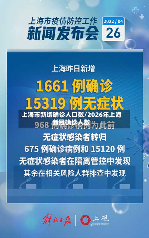 上海市新增确诊人口数/2026年上海新冠确诊人数-第3张图片