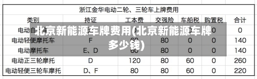 北京新能源车牌费用(北京新能源车牌多少钱)-第3张图片