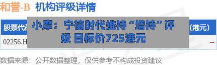 小摩：宁德时代维持“增持”评级 目标价725港元-第3张图片
