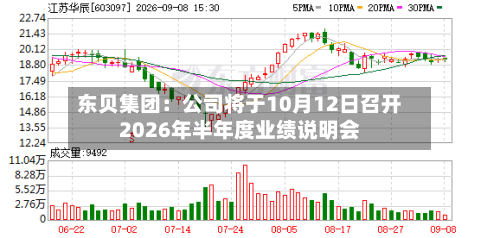 东贝集团:公司将于10月12日召开2026年半年度业绩说明会