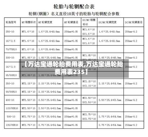 【万达宝通轮胎费用表,万达宝通轮胎费用表235】-第3张图片