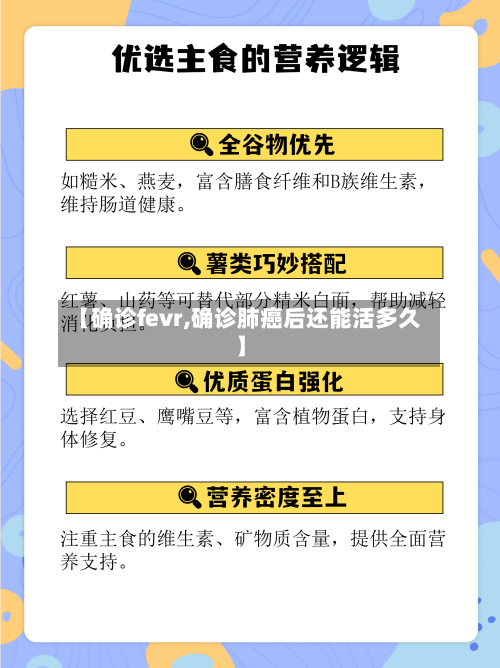 【确诊fevr,确诊肺癌后还能活多久】-第2张图片
