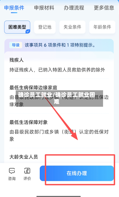 确诊员工就业/确诊员工就业困难