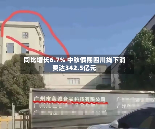 同比增长6.7% 中秋假期四川线下消费达342.5亿元