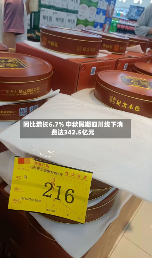 同比增长6.7% 中秋假期四川线下消费达342.5亿元-第2张图片
