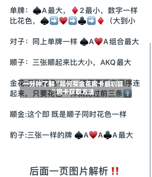 一分钟了解“如何买金花房卡最划算”房卡获取方法-第2张图片