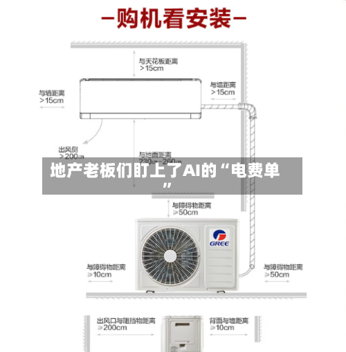地产老板们盯上了AI的“电费单”-第2张图片