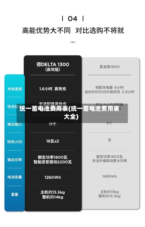 统一蓄电池费用表(统一蓄电池费用表大全)