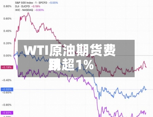 WTI原油期货费用跌超1%-第2张图片