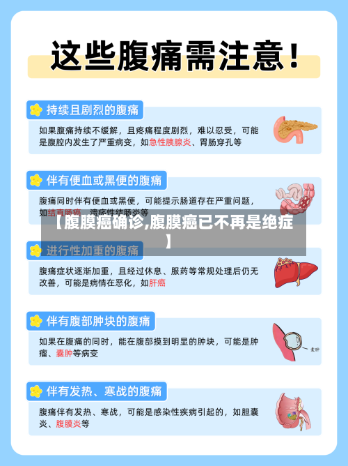 【腹膜癌确诊,腹膜癌已不再是绝症】-第3张图片